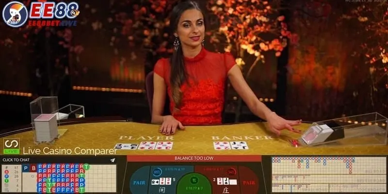 Tổng quan chung về Baccarat